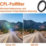 VANTRUE CPL Polarisationsfilter für Dashcam