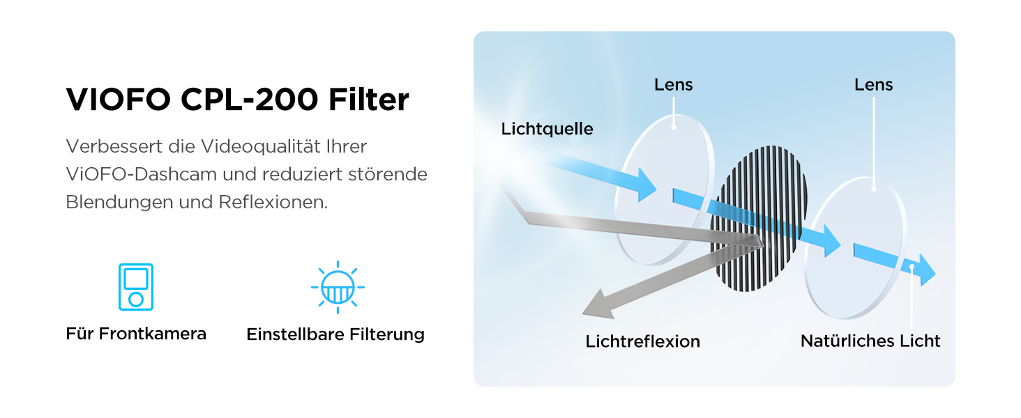 VIOFO CPL Polarisationsfilter für Dashcam A139/A229 – Detail 3