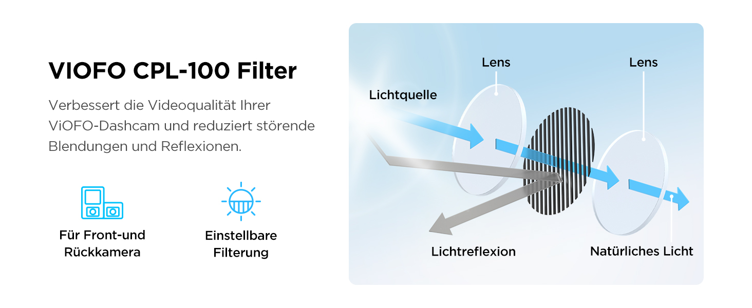 VIOFO CPL Zirkular-Polarisationsfilter für Dashcam A129/A119 – Detail 3
