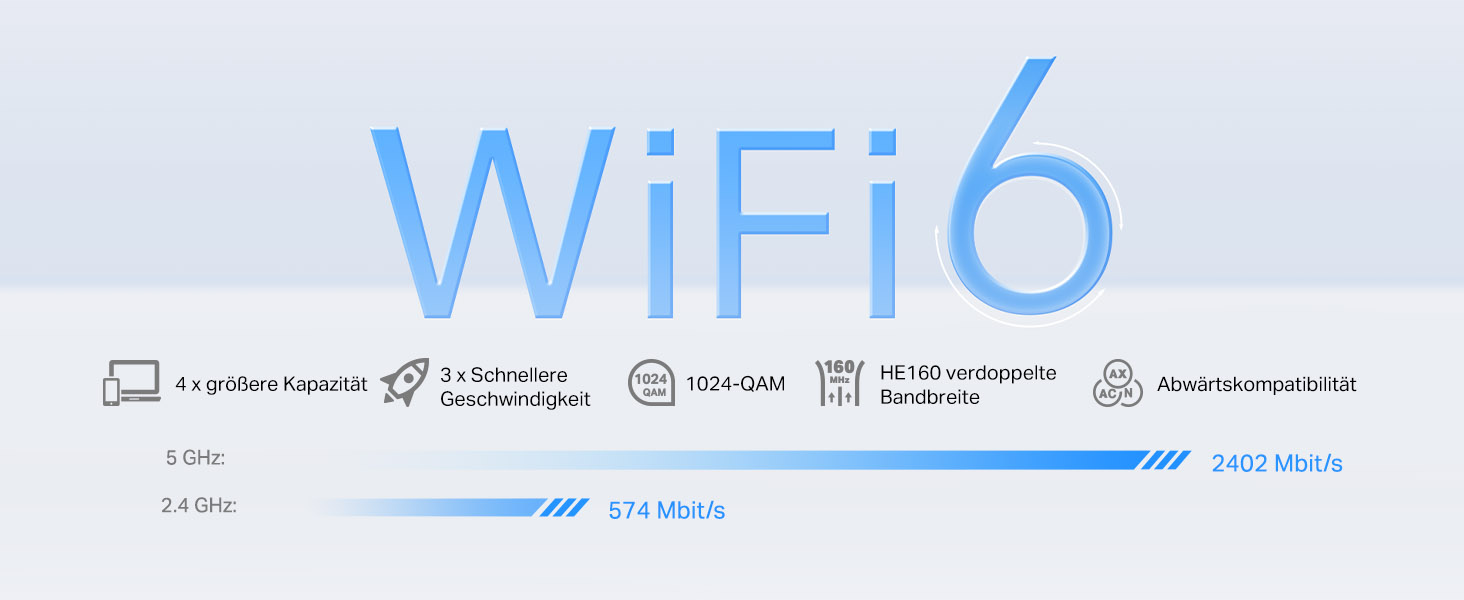 TP-Link Deco X50-Outdoor Wi-Fi 6 Mesh-Router für den Aussenbereich – Detail 4