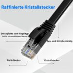 Soibke Cat6 Flach-Netzwerkkabel