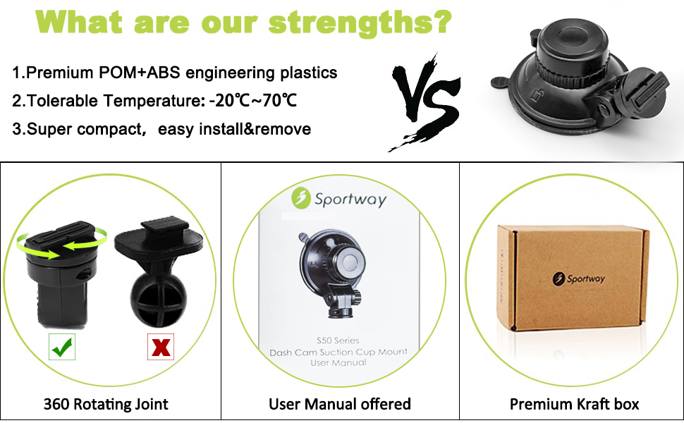 Sportway S503 Saugnapfhalterung für Dashcams mit 360-Grad-Gelenken – Detail 6