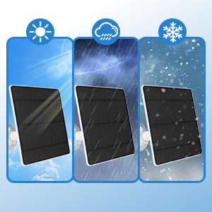 XIIW Solarpanel 5 W für Akku-Überwachungskameras – Detail 4