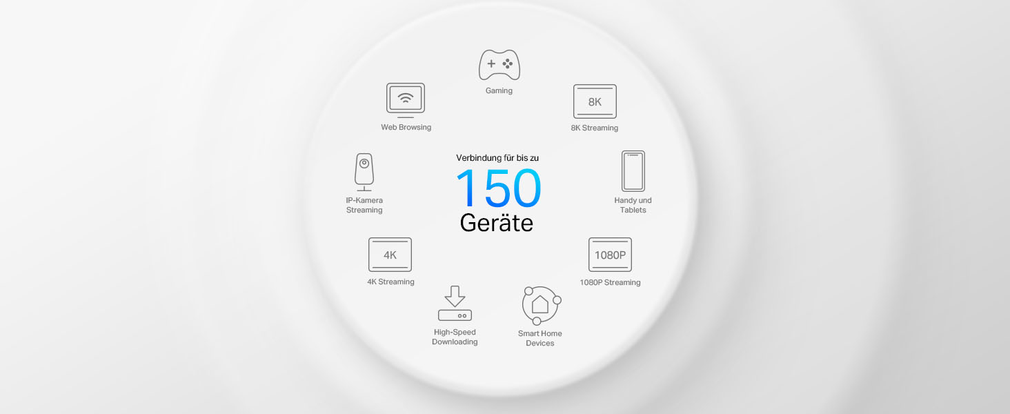 TP-Link Deco X50-Outdoor Wi-Fi 6 Mesh-Router für den Aussenbereich – Detail 3