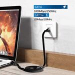 Soibke Cat6 Flach-Netzwerkkabel