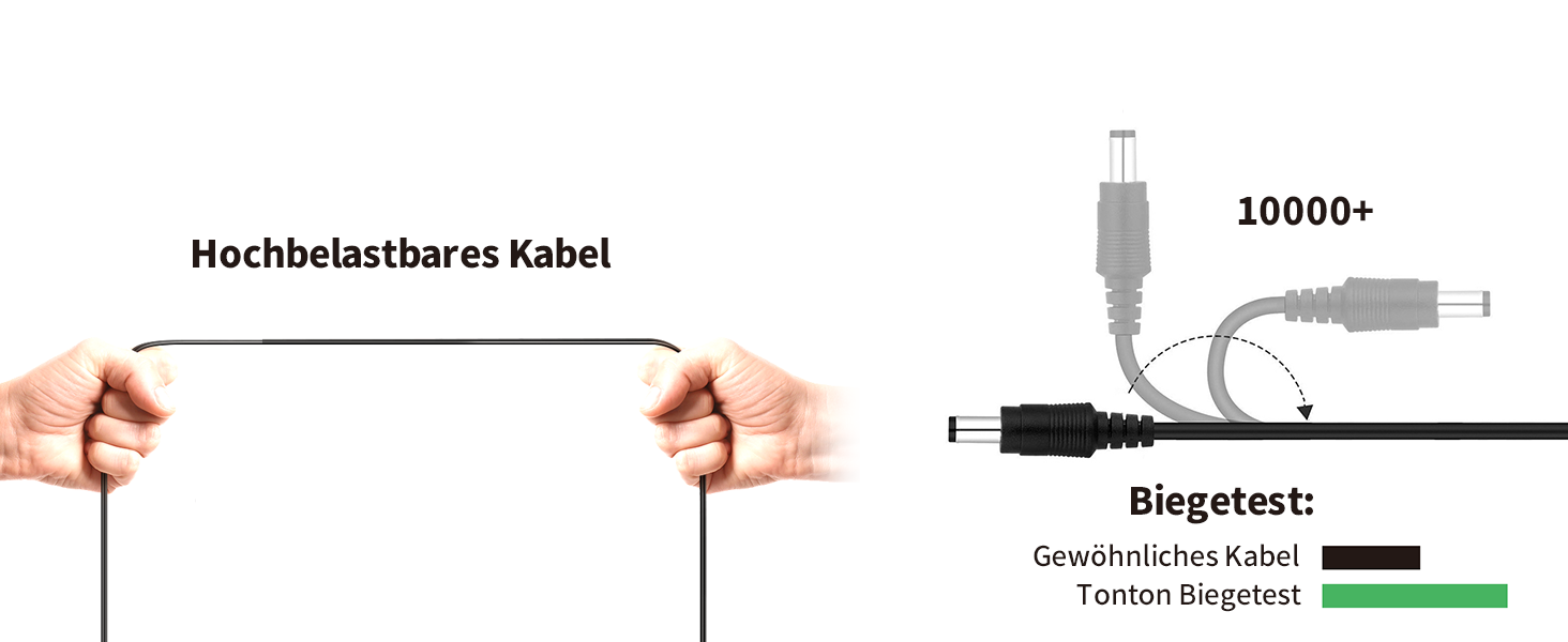 TONTON Netzteil 12 V 2 A für Überwachungskameras, inkl. 1-auf-4-Splitter – Detail 4