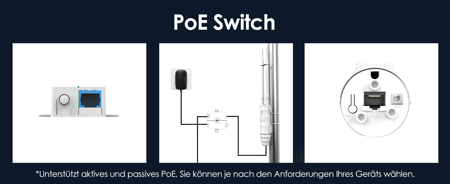 WAVLINK WN570HA2 AC1200 Outdoor WLAN-Repeater mit PoE – Detail 9