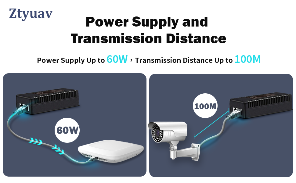 Ztyuav 2,5G PoE++ Injektor 90 W – Detail 4
