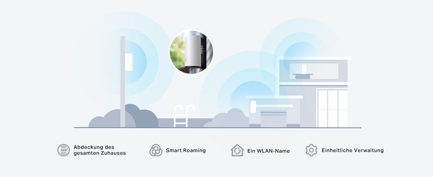 TP-Link Deco X50-Outdoor Wi-Fi 6 Mesh-Router für den Aussenbereich – Detail 9