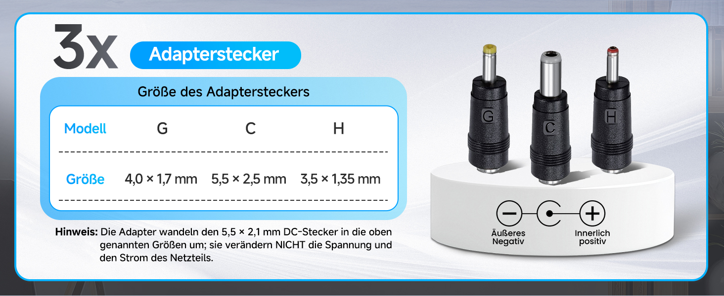 ANLINK Netzteil 12V 1A mit drei DC-Adaptersteckern – Detail 2