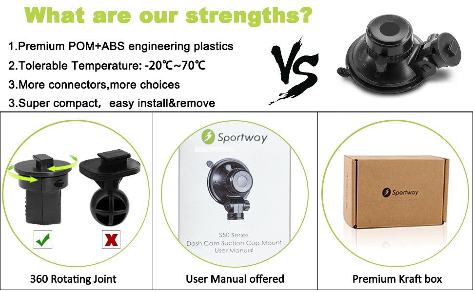 Sportway S504 Saugnapfhalterung für Dashcams mit vier Drehgelenken – Detail 6