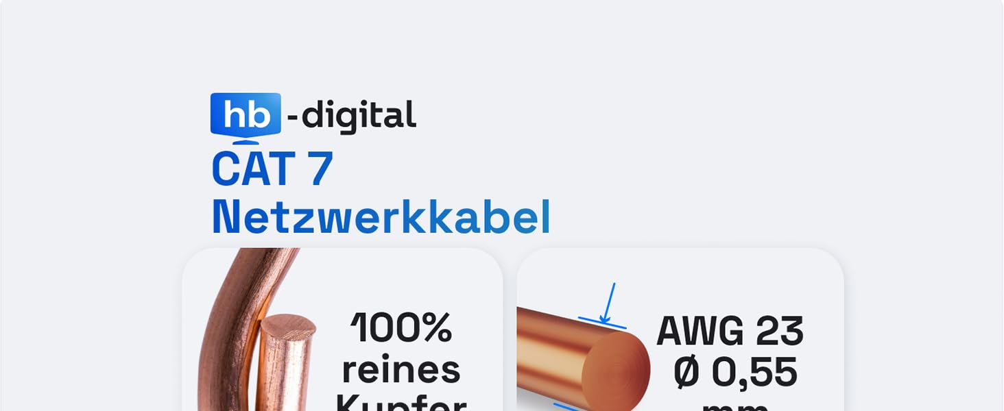 Orangefarbenes CAT-7-Verlegekabel von HB-DIGITAL, 25-Meter-Ring vor dem Kartonspender – Detail 1