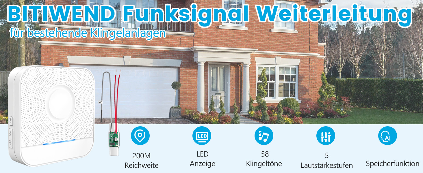 Weisser Steckdosen-Empfänger von BITIWEND mit Euro-Stecker und blauer LED-Leiste, daneben der kleine Funkkonverter mit Antenne und zwei roten Anschlussdrähten – Detail 1