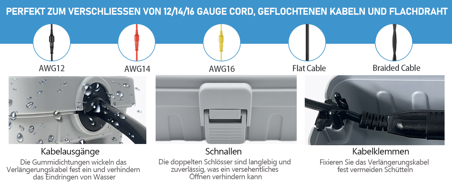 Grauer wetterfester Elektro-Anschlusskasten aus Kunststoff – Detail 1