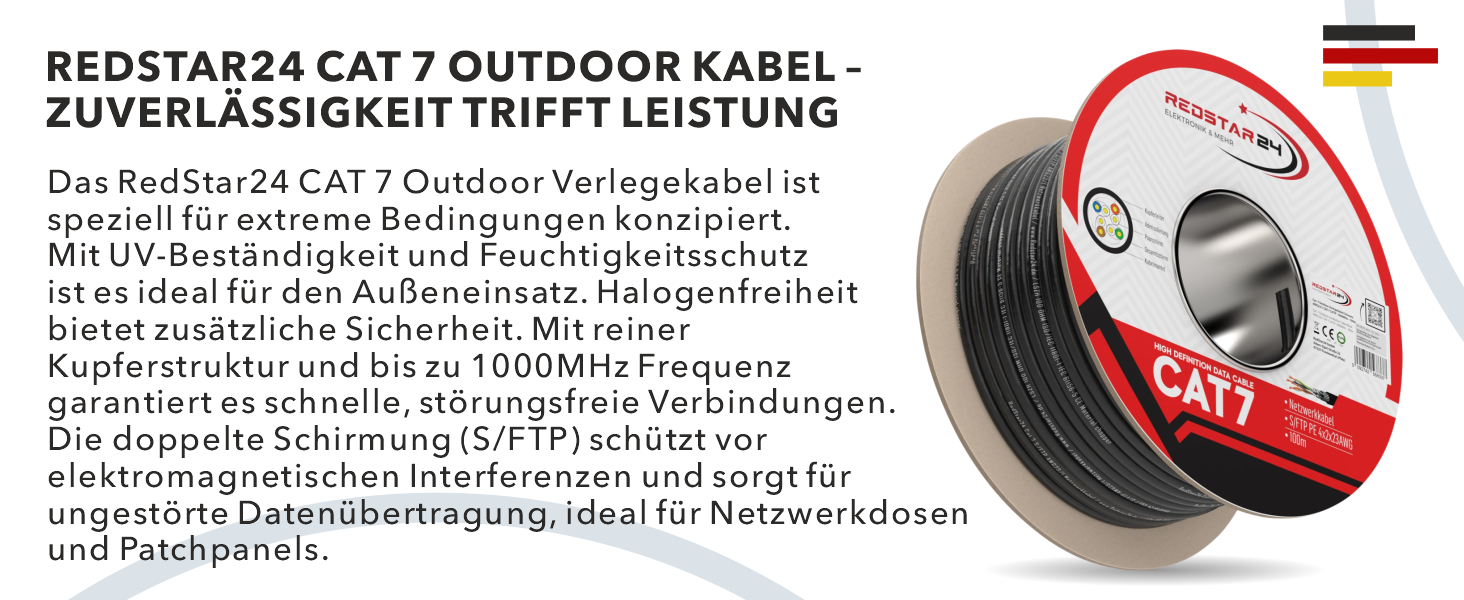 Schwarzes CAT-7-Erdkabel von RedStar24 als aufgerollter Ring mit abisoliertem Kabelende – Detail 2