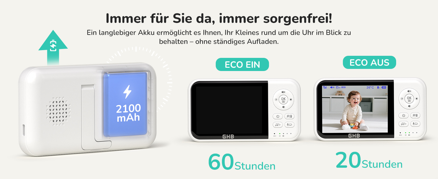 Weisses GHB Babyphone MC632B mit 3,2-Zoll-Monitor und separater Kamera auf Standfuss – Detail 2