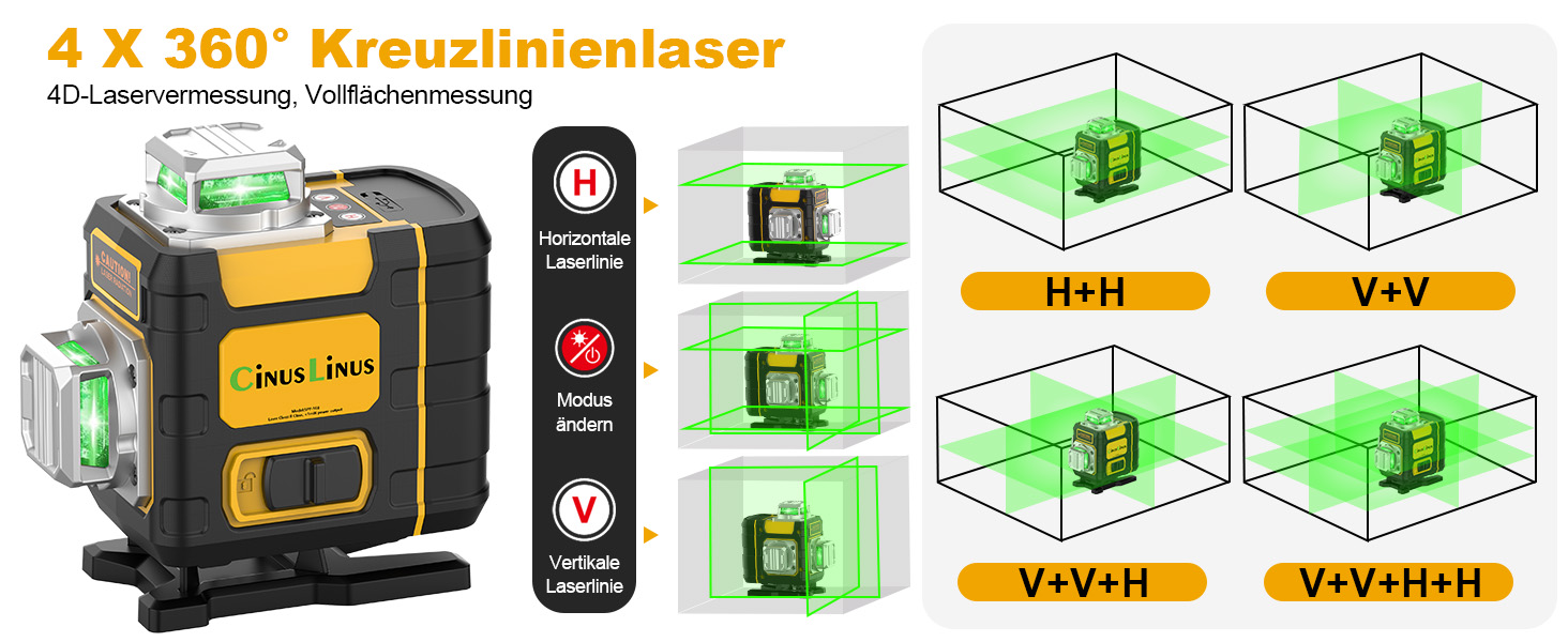 Gelb-schwarzer Kreuzlinienlaser mit vier Austrittsfenstern auf Drehsockel, daneben ausziehbares Aluminiumstativ, zwei Wechselakkus und Zubehör – Detail 2