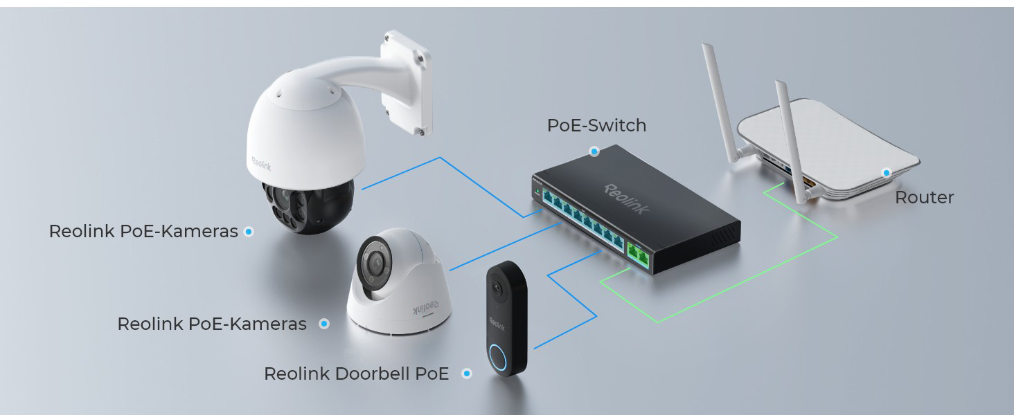 Schwarzer Reolink RLA-PS1 PoE-Switch im Metallgehäuse mit acht PoE-Buchsen und zwei blau markierten Uplink-Ports – Detail 2