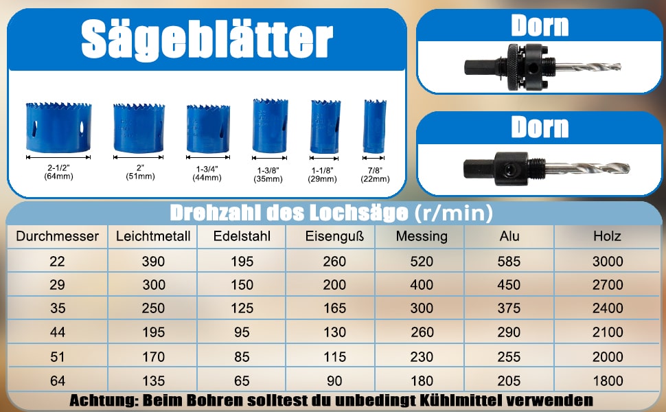 Blaues CCLIFE Lochsägen-Set aus Bi-Metall mit sechs Lochsägen und zwei Aufnahmeschäften im blauen Kunststoffkoffer – Detail 3