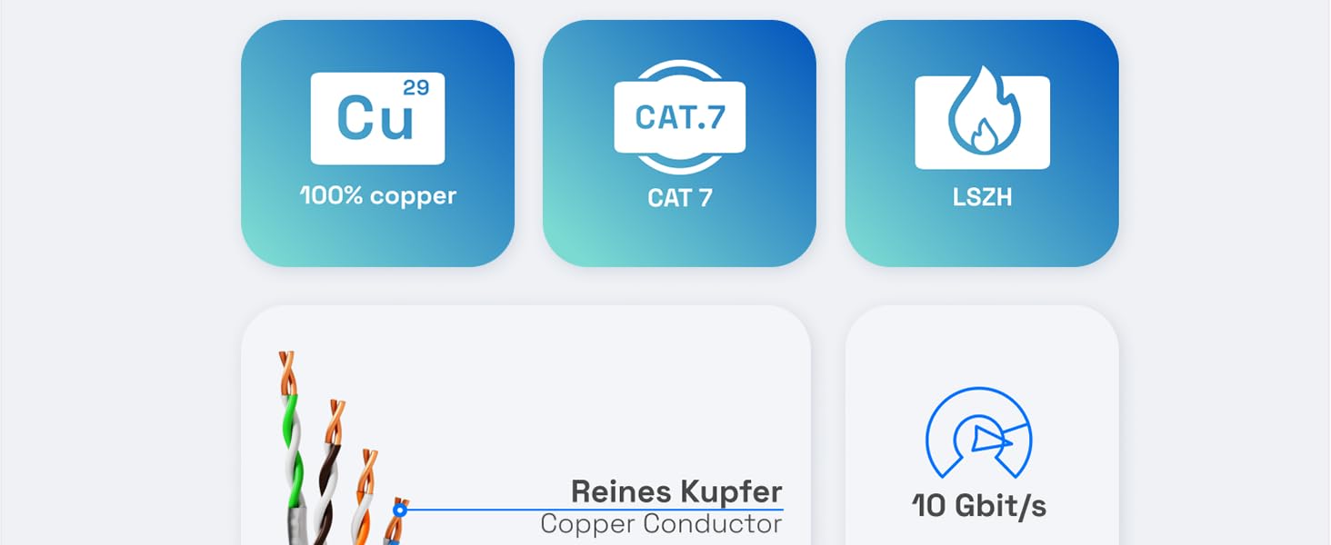 Orangefarbenes CAT-7-Verlegekabel von HB-DIGITAL, 25-Meter-Ring vor dem Kartonspender – Detail 3