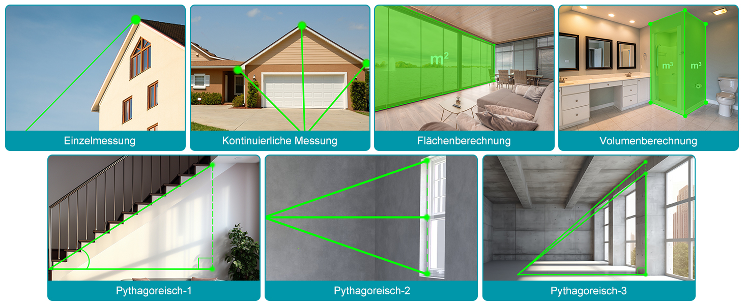 Türkisfarbener Kiprim LD100 Laser-Entfernungsmesser mit grossem LC-Display, grünem Laserstrahl und USB-C-Ladekabel – Detail 3