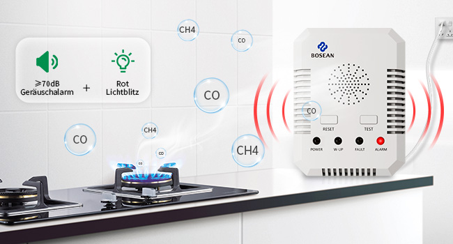 Weisser Bosean BH-H3 Kombimelder für Gas und Kohlenmonoxid mit vier Anzeigeleuchten, RESET- und TEST-Taste und Anschlusskabel mit Eurostecker – Detail 3
