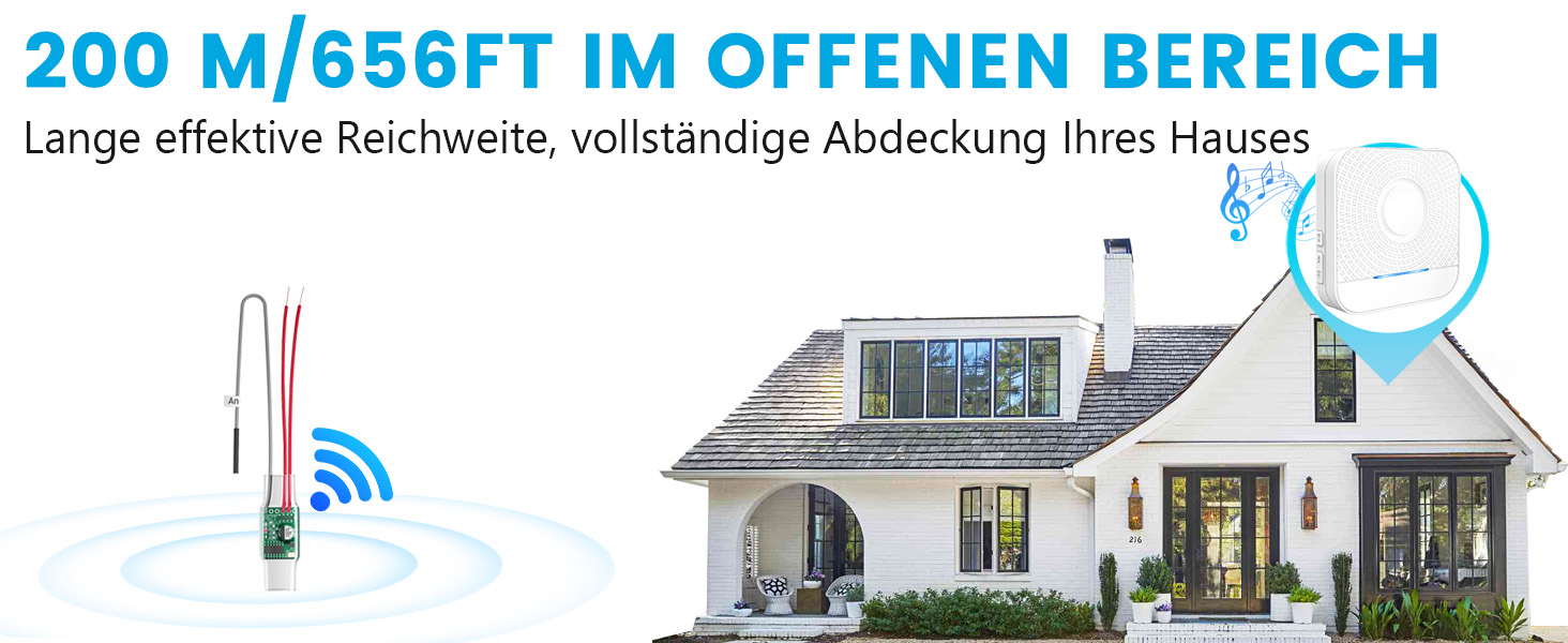 Weisser Steckdosen-Empfänger von BITIWEND mit Euro-Stecker und blauer LED-Leiste, daneben der kleine Funkkonverter mit Antenne und zwei roten Anschlussdrähten – Detail 3