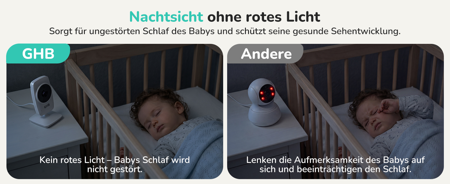 Weisses GHB Babyphone MC632B mit 3,2-Zoll-Monitor und separater Kamera auf Standfuss – Detail 4