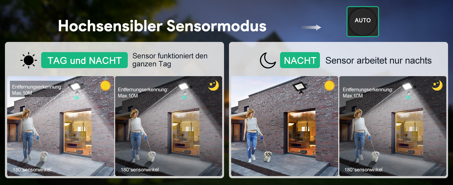 Schwarzer LED-Flutlichtstrahler Tailcas mit PIR-Bewegungsmelder, Montagebügel und Fernbedienung – Detail 3