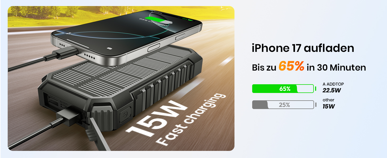 Schwarze A ADDTOP Solar-Powerbank mit ausklappbaren Solarpanels, USB-Anschlüssen und integrierter LED-Leuchte. – Detail 4