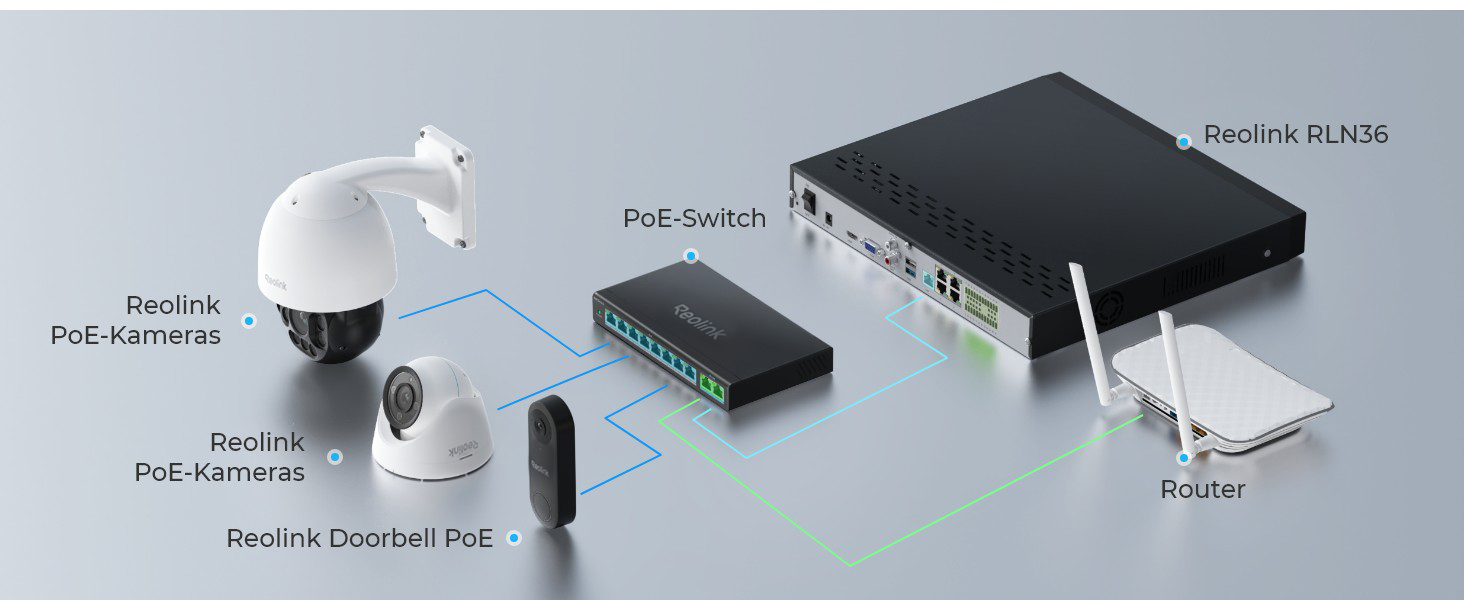 Schwarzer Reolink RLA-PS1 PoE-Switch im Metallgehäuse mit acht PoE-Buchsen und zwei blau markierten Uplink-Ports – Detail 4