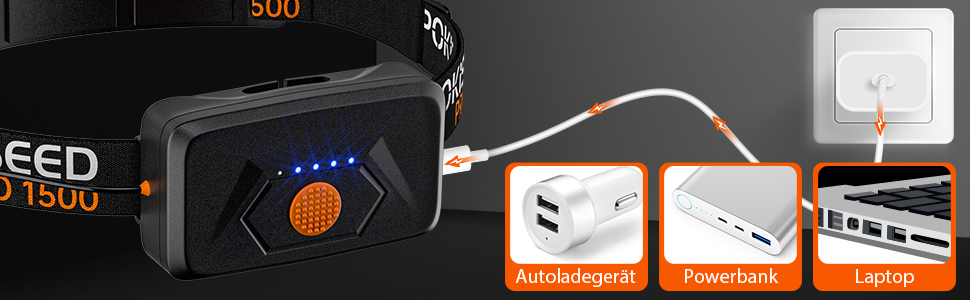 Schwarz-orange LED-Stirnlampe POKISEED PRO 1500 mit breitem Leuchtband, Stirnband, Etui und USB-C-Kabel – Detail 5