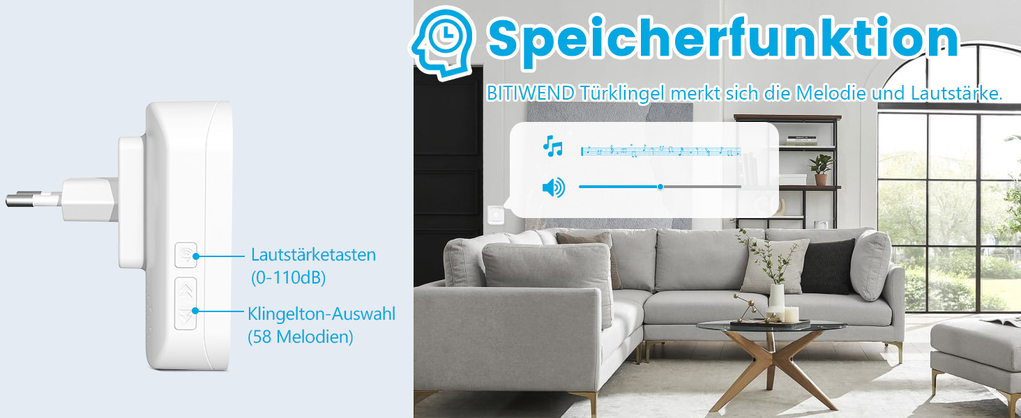 Weisser Steckdosen-Empfänger von BITIWEND mit Euro-Stecker und blauer LED-Leiste, daneben der kleine Funkkonverter mit Antenne und zwei roten Anschlussdrähten – Detail 5