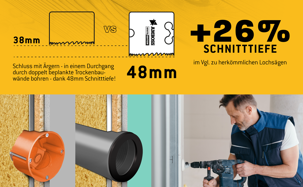 Siebzehnteiliges Amboss White Edition Lochsägen-Set aus Bi-Metall im schwarzen Koffer mit vierzehn weissen Lochsägen von 20 bis 83 mm – Detail 5