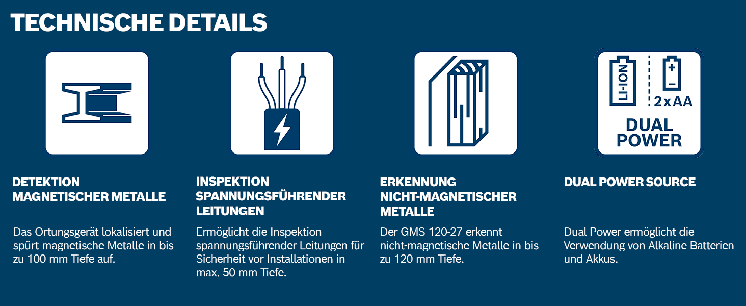 Blau-schwarzes Bosch Professional Ortungsgerät GMS 120-27 mit LCD-Display und roter Markierungsöffnung, daneben schwarze Schutztasche und zwei AA-Batterien – Detail 2