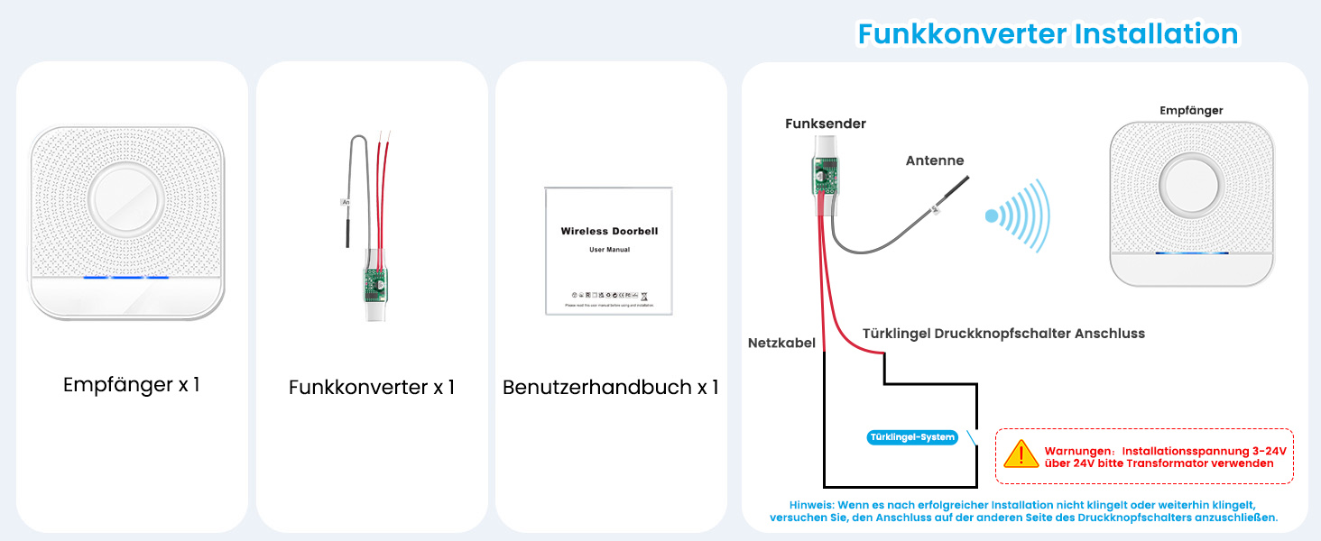 Weisser Steckdosen-Empfänger von BITIWEND mit Euro-Stecker und blauer LED-Leiste, daneben der kleine Funkkonverter mit Antenne und zwei roten Anschlussdrähten – Detail 6