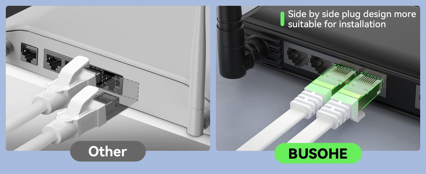 BUSOHE – Netzwerkkabel & Stecker – Detail 7