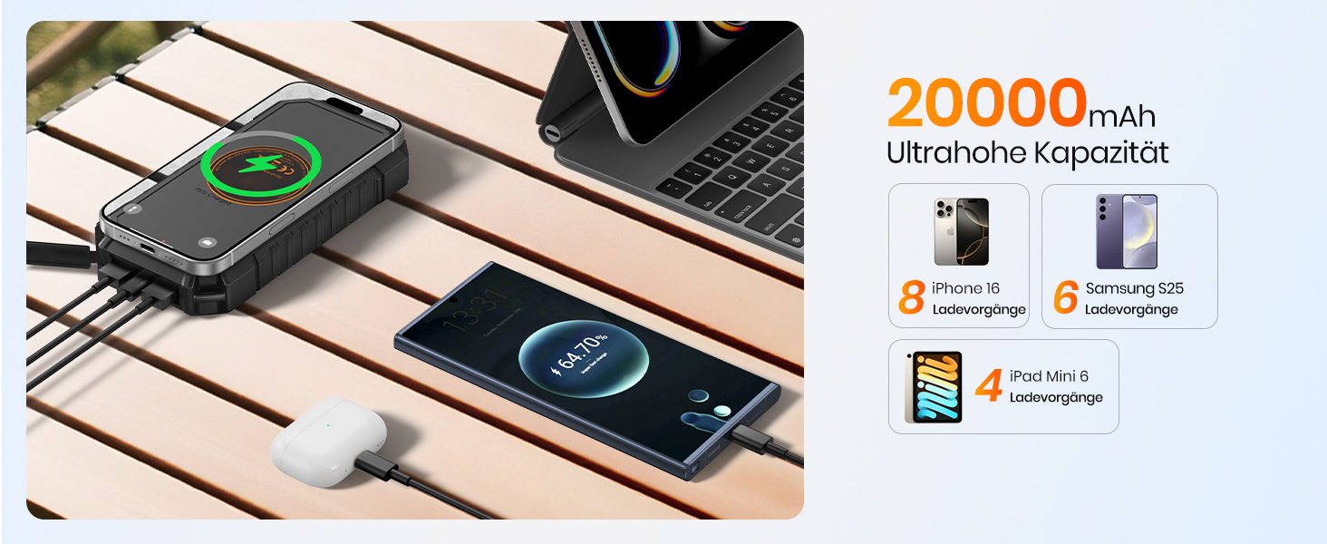 Schwarze A ADDTOP Solar-Powerbank mit ausklappbaren Solarpanels, USB-Anschlüssen und integrierter LED-Leuchte. – Detail 7