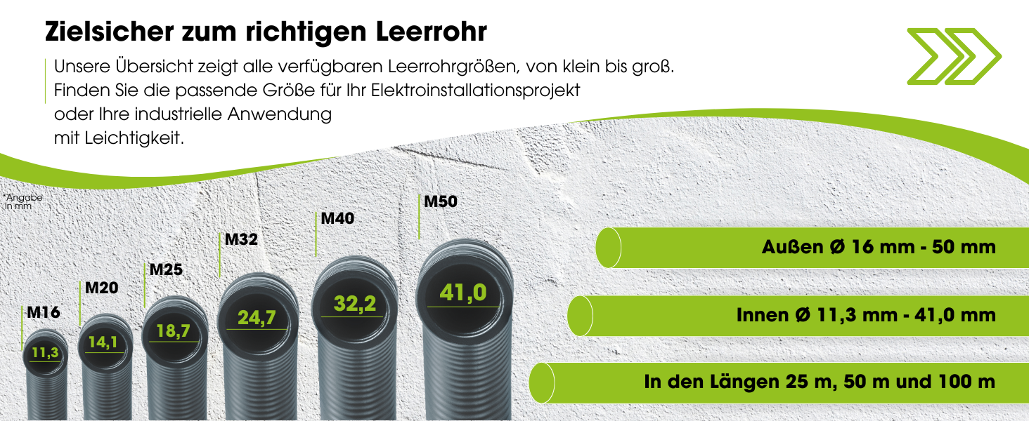 Grauer Ring METEOFLEX PLUS Wellrohr aus PE-HD mit sichtbarer weisser Innenbeschichtung am angeschnittenen Rohrende – Detail 7