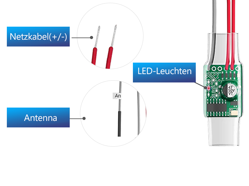 Schwarzer Steckdosen-Empfänger mit blau beleuchtetem Ring und Euro-Stecker, daneben der kleine Funkkonverter mit Antenne und rot-weissen Anschlussdrähten – Detail 3