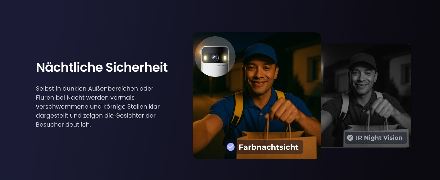 Graue SwitchBot Video-Türklingel mit runder Kameralinse und weisser 4,3-Zoll-Innenmonitor mit Standfuss – Detail 9