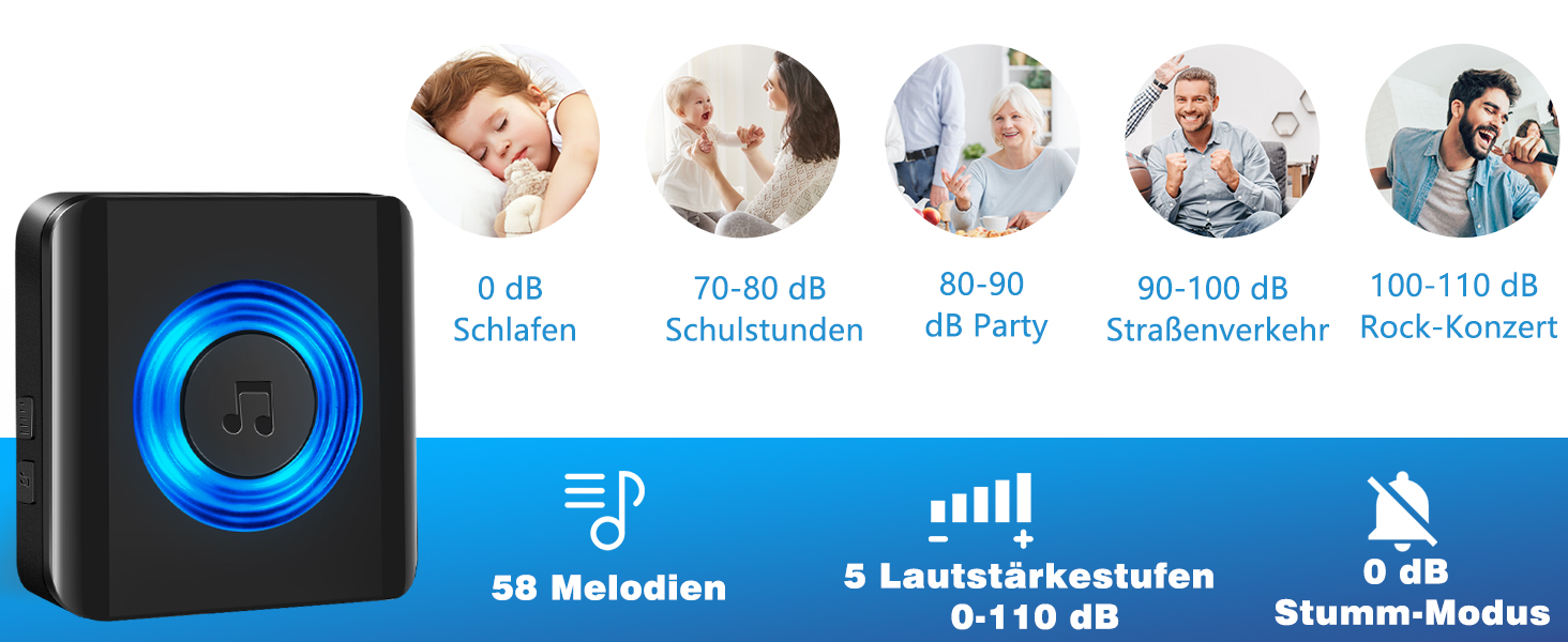 Schwarzer Steckdosen-Empfänger mit blau beleuchtetem Ring und Euro-Stecker, daneben der kleine Funkkonverter mit Antenne und rot-weissen Anschlussdrähten – Detail 4