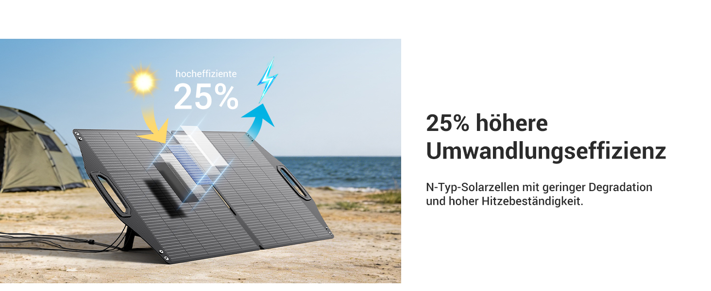 BigBlue SolarPowa100 faltbares 100-W-Solarpanel mit USB-C und USB-A – Detail 3