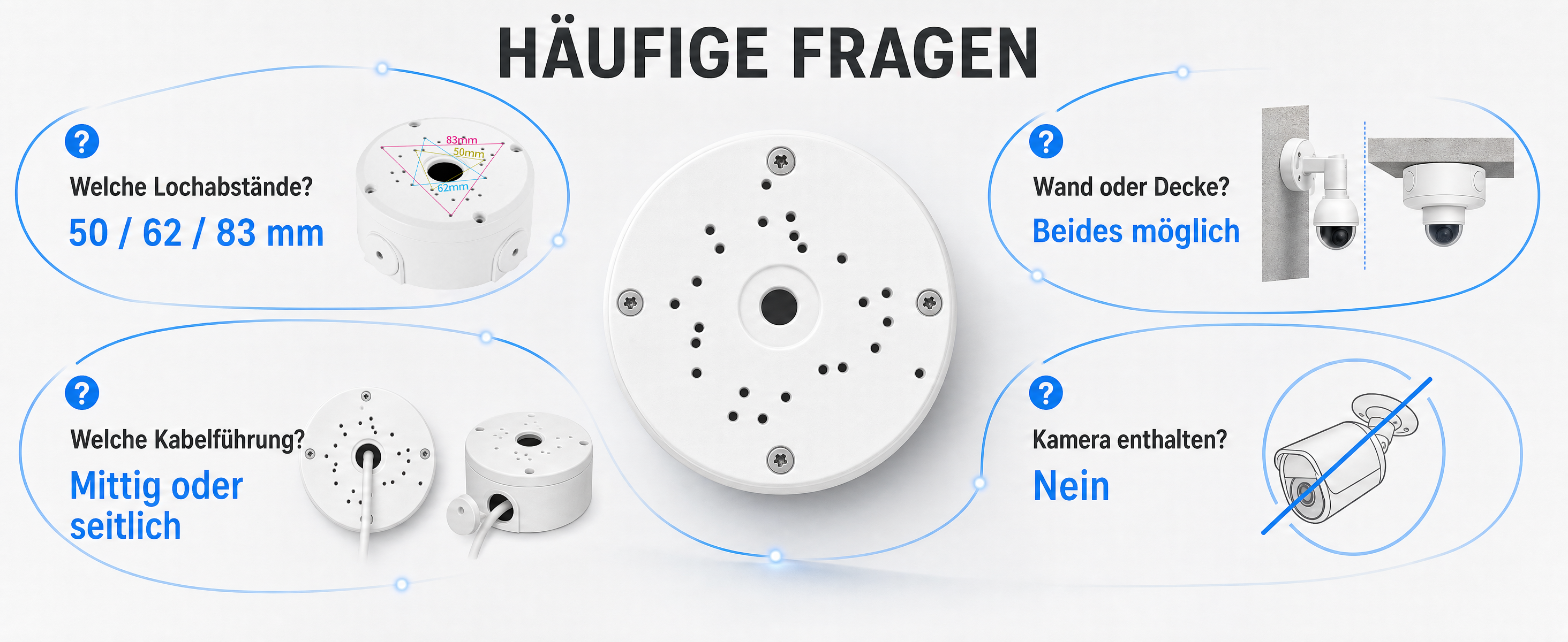 GWAEPU wasserdichte ABS-Kamera-Anschlussdose 4 Stück weiss – Detail 5