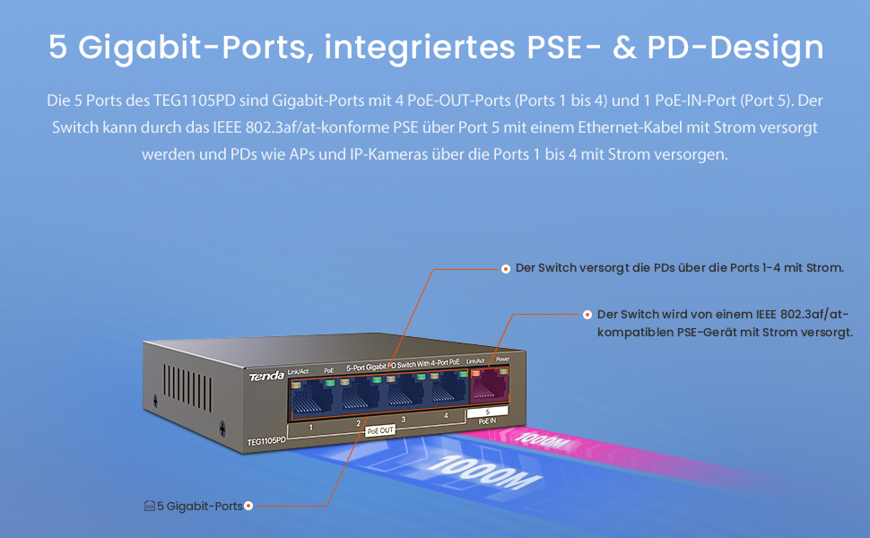 Tenda TEG1105PD PoE-versorgter 5-Port-Switch – Detail 2