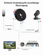 Anlapus BNC CCTV-Kabel Video + Strom (2-in-1), 18 m oder 30 m, 1er-/4er-Set – Bild 3