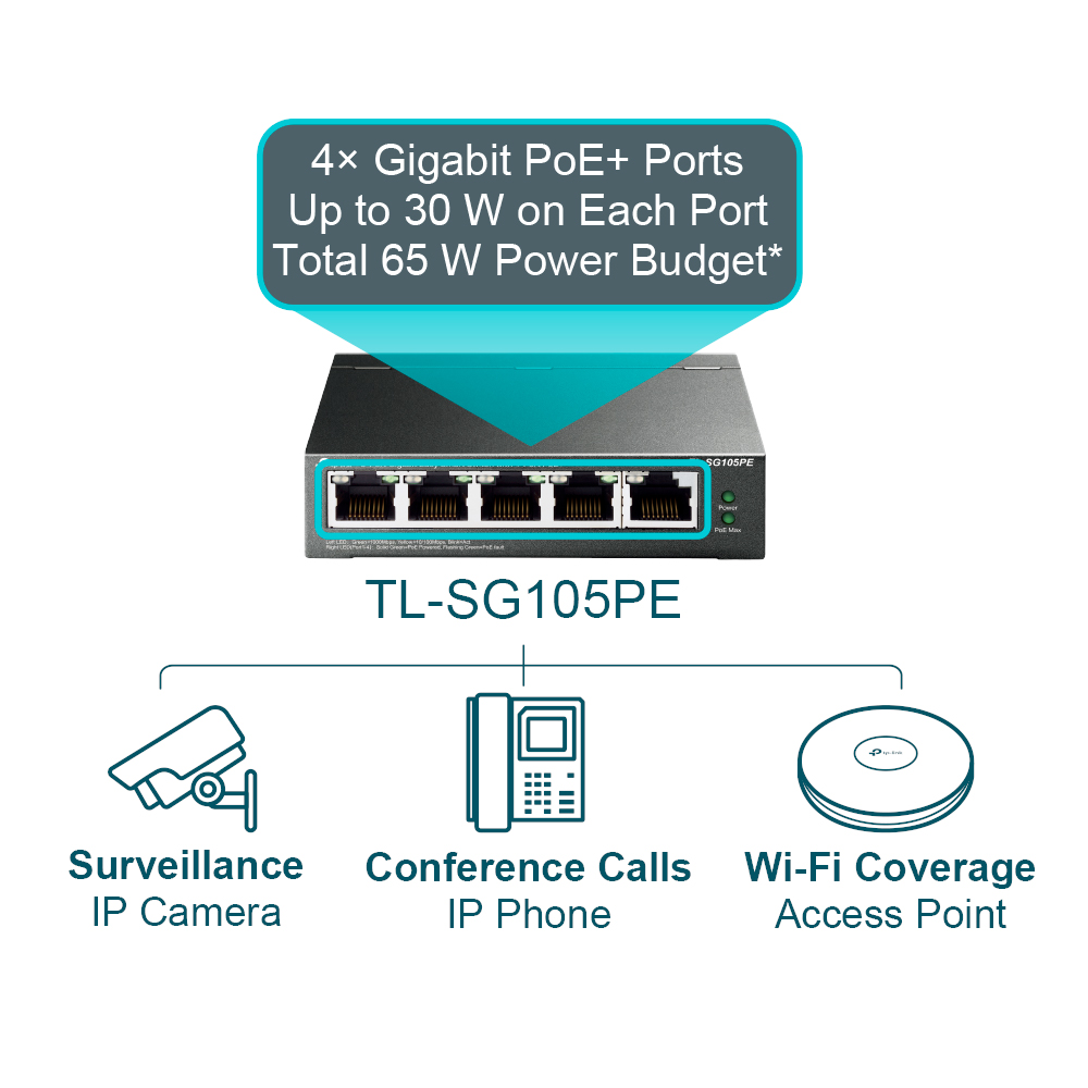 TP-Link TL-SG105PE Managed PoE-Switch mit 4 PoE+-Ports – Detail 6
