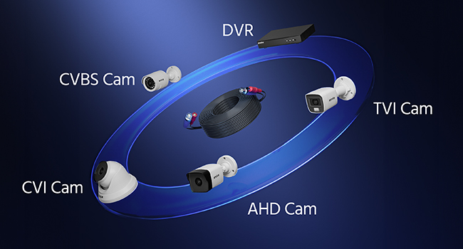 ANNKE BNC-Video- und Stromkabel 4 × 30 m für CCTV-Kameras – Detail 2