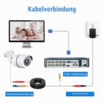 Cocar BNC-15M Video-Stromkabel 15 m, BNC + DC für Überwachungskameras – Bild 7