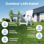 deleyCON 15 m CAT6 Outdoor Netzwerkkabel, 1 Gbit/s, wetterfest – Bild 3